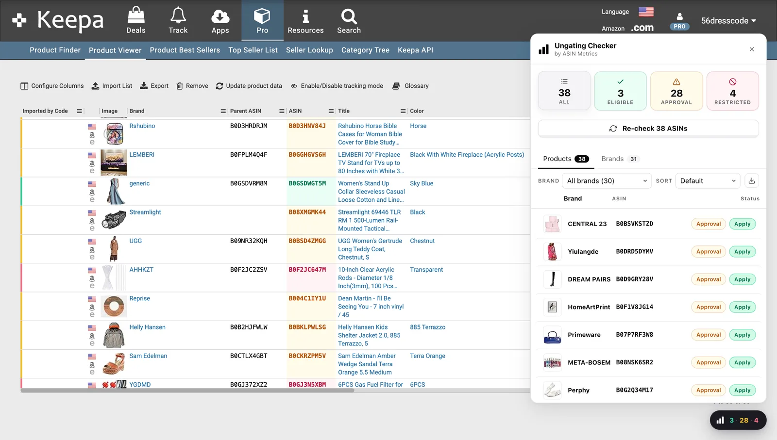 The ungating checker tallying eligible, approval-needed and restricted ASINs across a product table