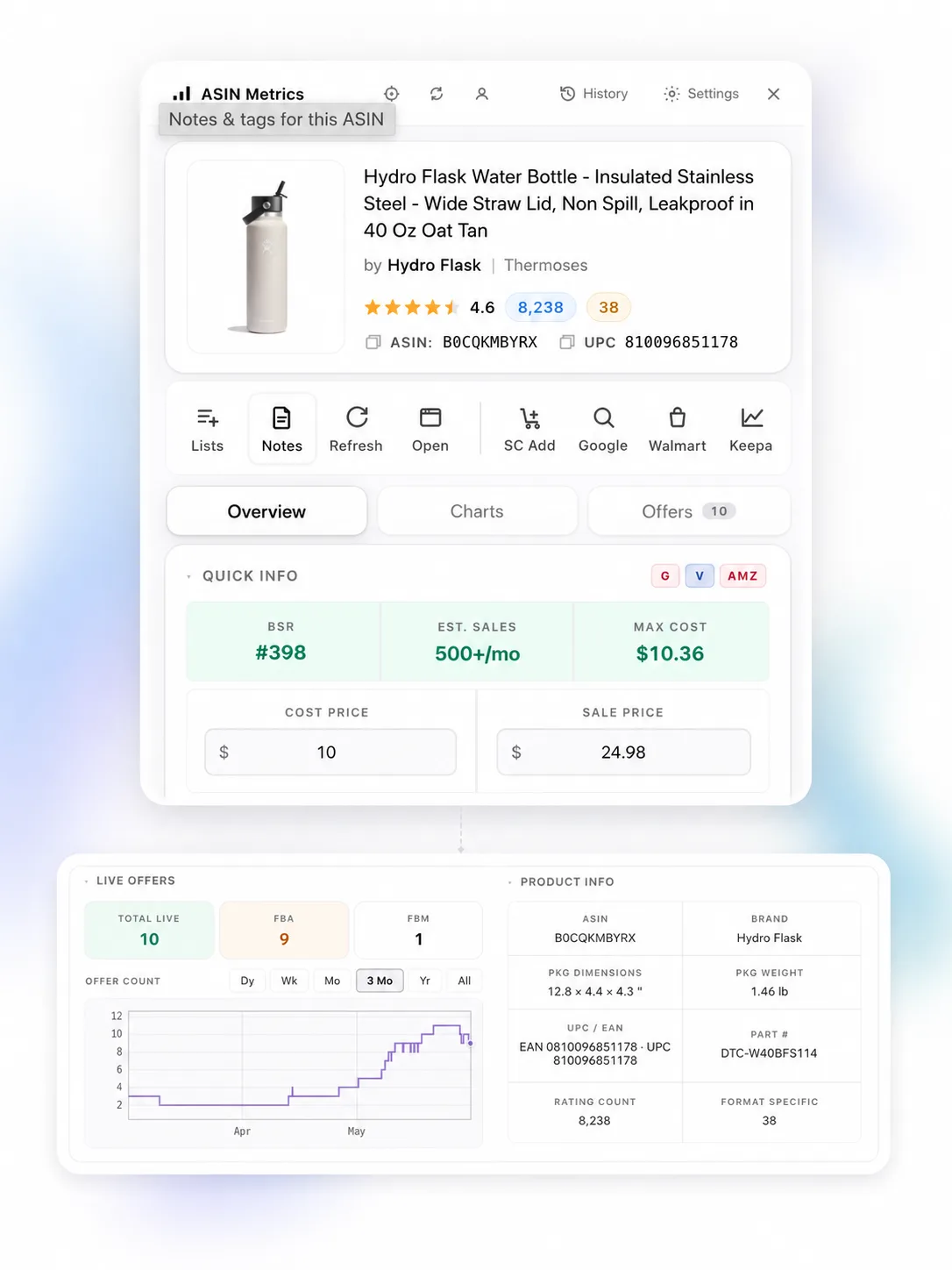 Live Profit, ROI & Fees