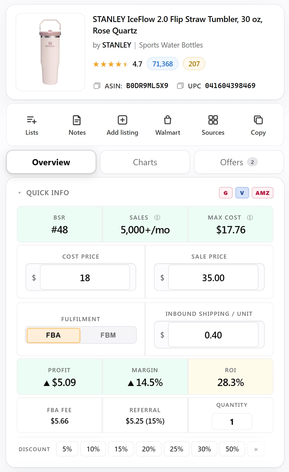 The UPC Metrics extension panel — the product header with ASIN and UPC, the Lists, Notes and Walmart actions, then Quick Info: BSR, estimated sales, max cost and the profit calculator with FBA fees, margin and ROI.