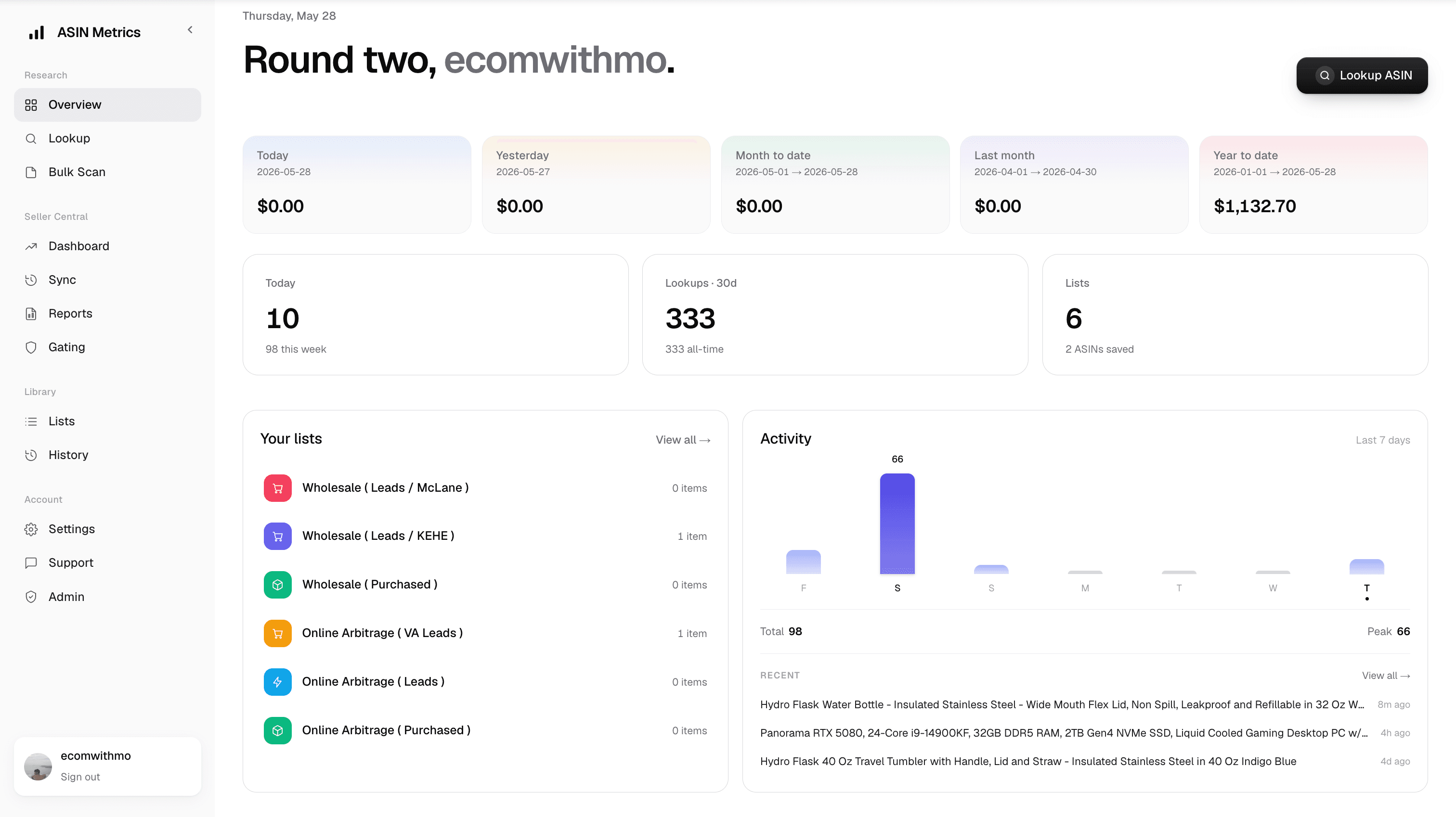 UPC Metrics web app dashboard — revenue, lookups and saved-list counts with a live activity chart and recent lookups.