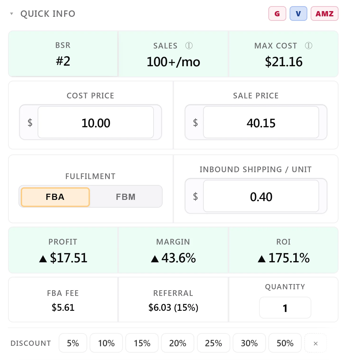 The Quick Info calculator card: BSR #2, sales 100+/mo and max cost $21.16 tiles, cost and sale price inputs, an FBA/FBM toggle, inbound shipping, then profit $17.51, margin 43.6% and ROI 175.1% with the FBA fee, referral fee, quantity and one-tap discount chips