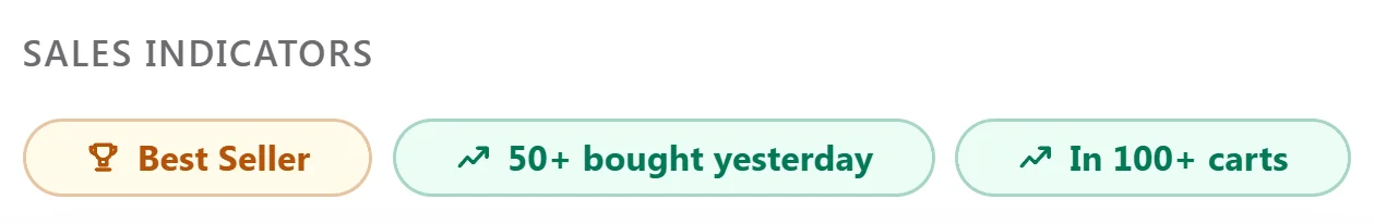The Sales Indicators strip: a Best Seller badge, 50+ bought yesterday and In 100+ carts, read straight off the Walmart listing