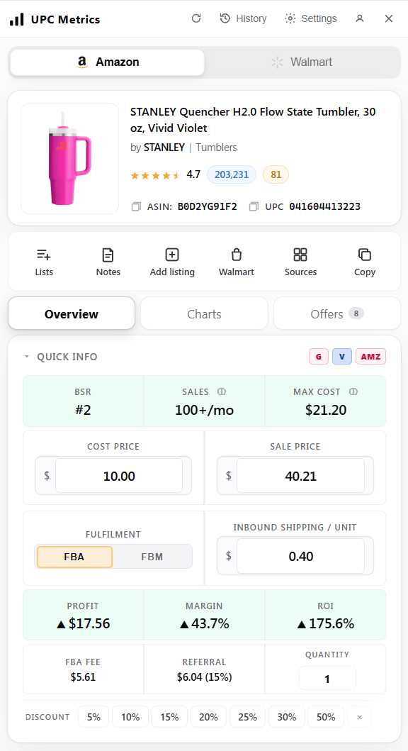 The Amazon Overview tab in the Chrome extension for a Stanley tumbler — BSR, estimated monthly sales, max cost, editable cost and sale price, the FBA / FBM toggle, and the computed profit, margin, ROI, FBA fee and referral fee.