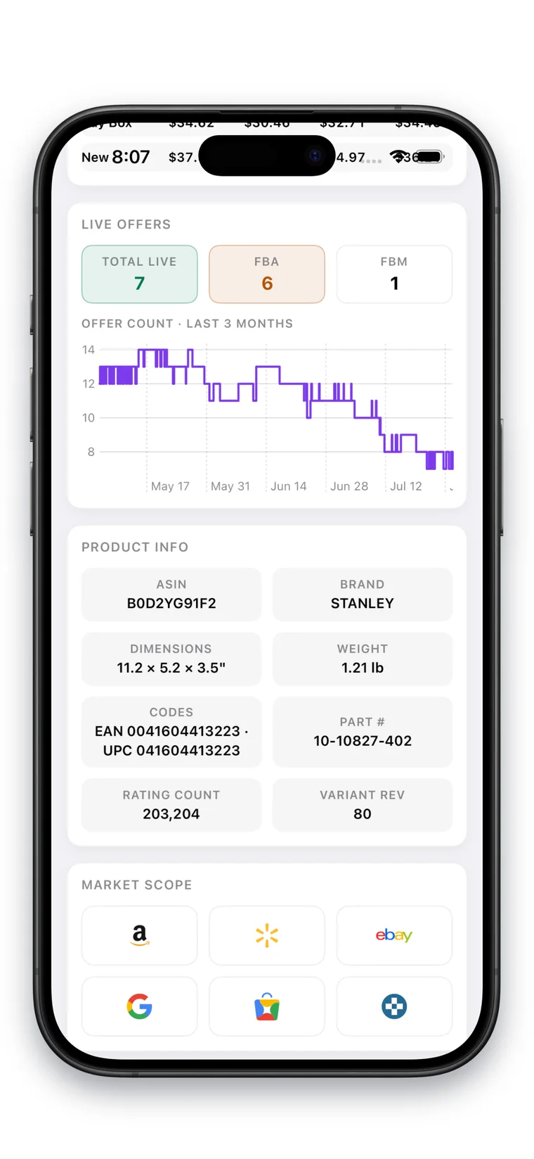 Live offer counts with a three-month offer-count chart, the Product Info card with ASIN, brand, dimensions, weight, codes and part number, and the Market Scope grid of marketplaces