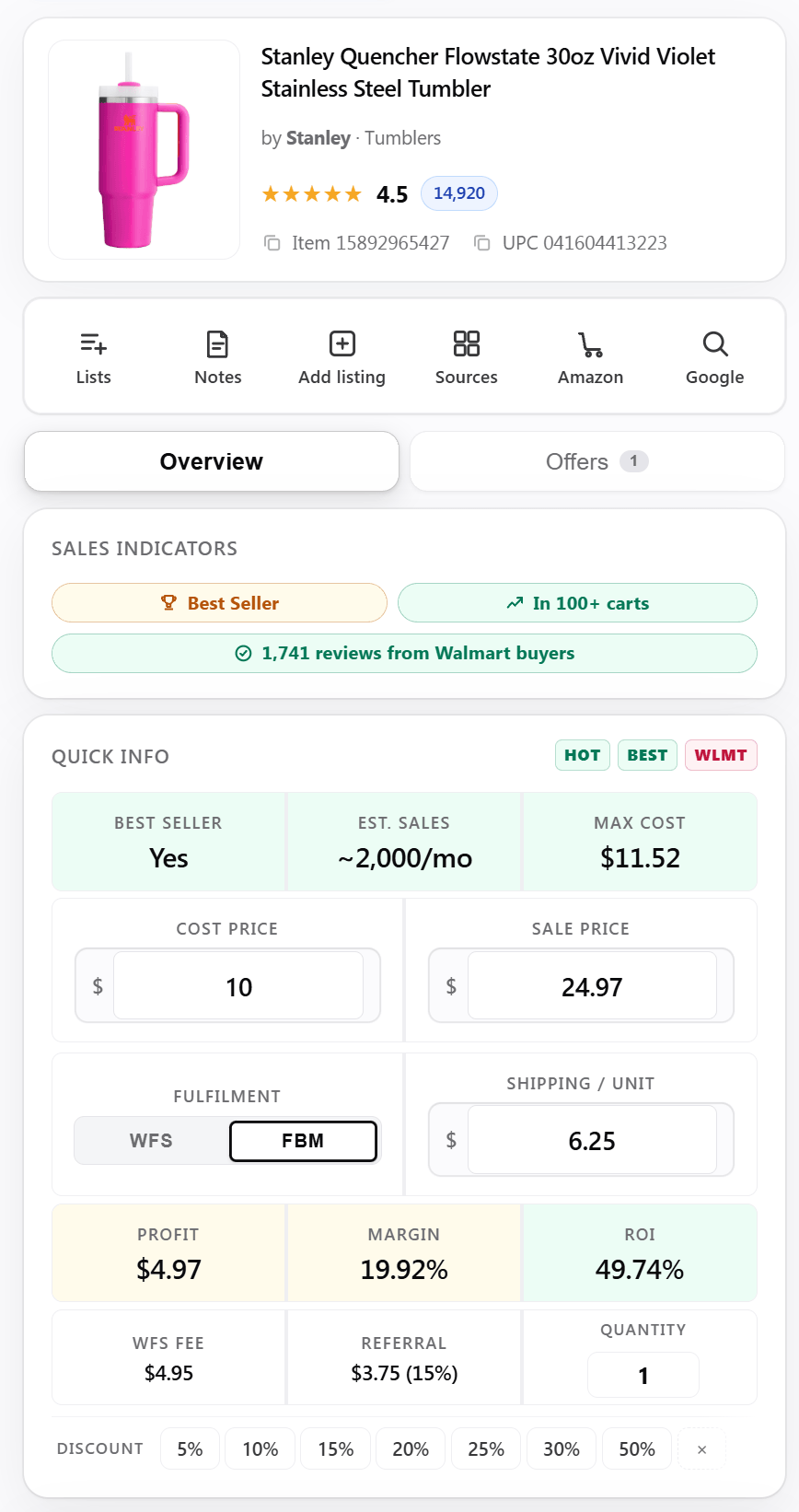 The Walmart Overview tab in the Chrome extension for a Stanley tumbler — Best Seller, in 100 plus carts and 1,741 reviews signals above a Quick Info calculator with cost, sale price, a WFS or FBM toggle, profit, margin, ROI, WFS fee and referral.
