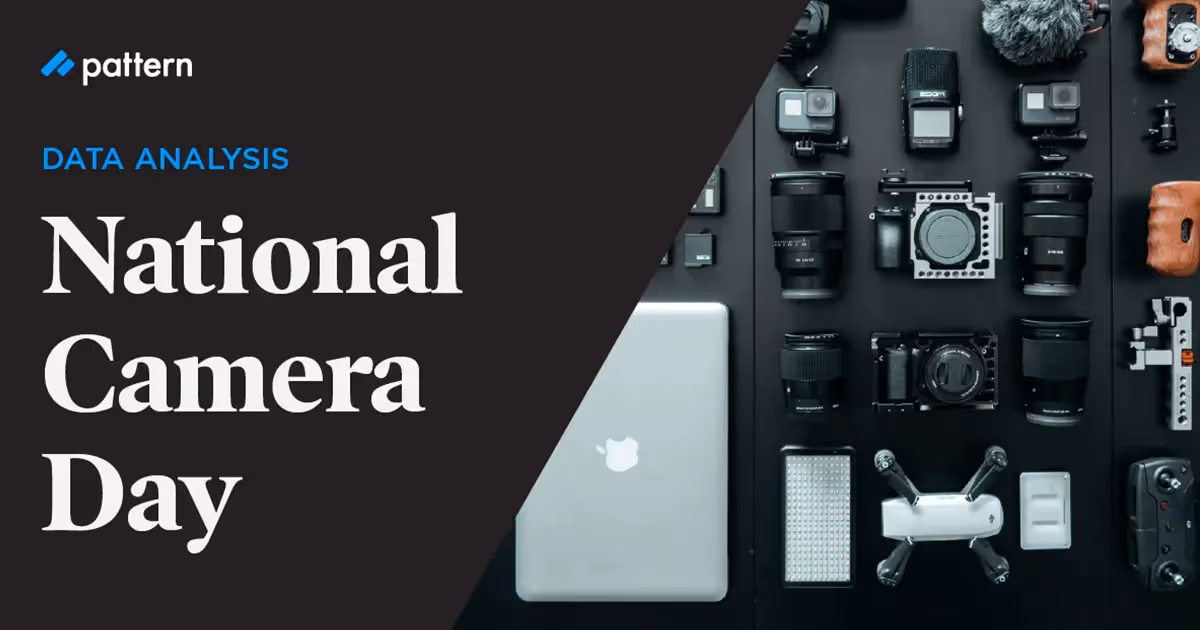 Reading Real Demand Before You Buy: A Worked Example in Camera Gear